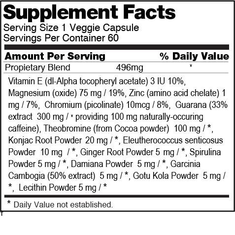 Life nutrition facts